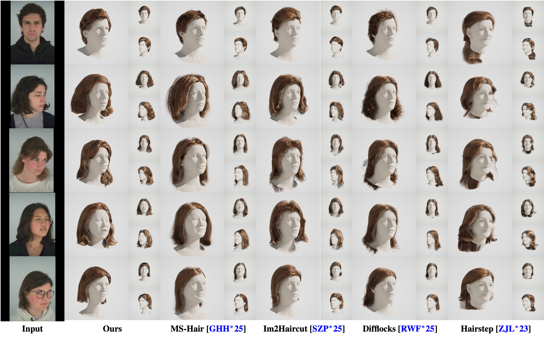 Comparison with Hairstep, Difflocks, Im2Haircut, and MS-Hair